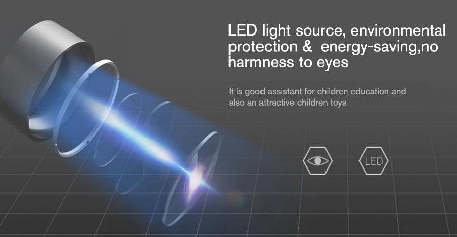 Mini Portable LED Projector